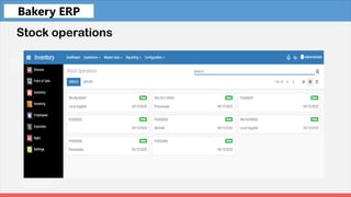 Fleet
Stock operations
Bakery ERP
 