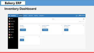 Fleet
Inventory Dashboard
Bakery ERP
 