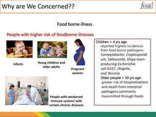 Kitchen Audit at restaurant as per FSSAI act | PPT