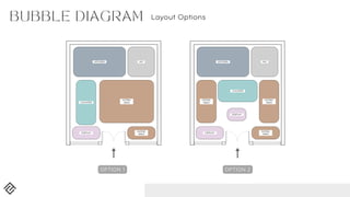Bakery Shop Design.pdf