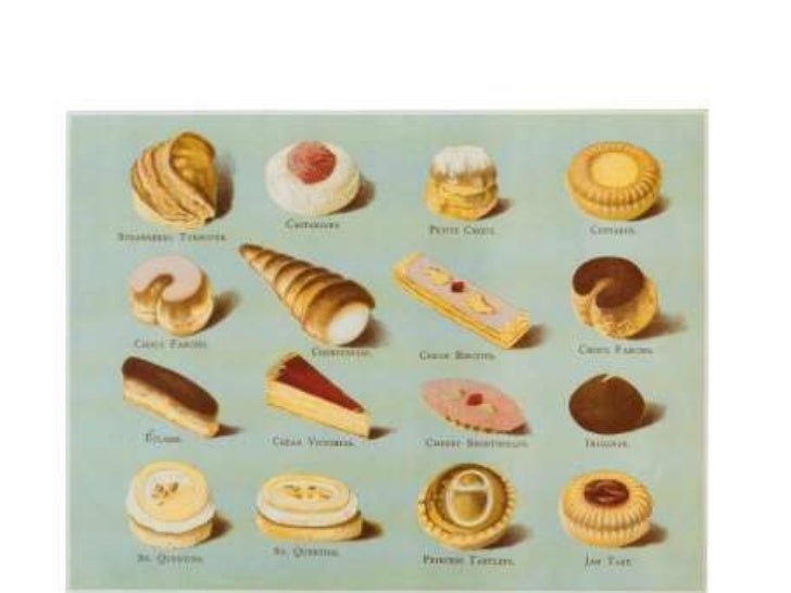 Bakery vocabulary