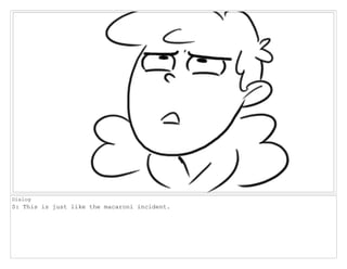 Dialog
S: This is just like the macaroni incident.
 