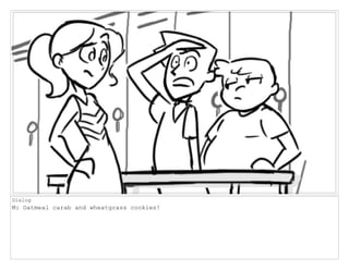 Dialog
M: Oatmeal carab and wheatgrass cookies!
 