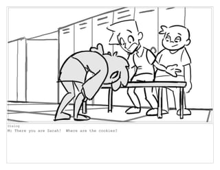 Dialog
M: There you are Sarah! Where are the cookies?
 