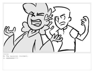 Dialog
M: The macaroni incident.
S: AAAHHHHH!!!!
 