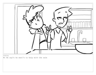 Dialog
M: He say's he want's to help with the sale
 