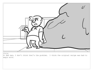 Dialog
F: Nah man, I don't think that's the problem. I think the original recipe was bad to
begin with.
 