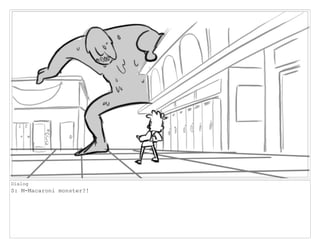 Dialog
S: M-Macaroni monster?!
 