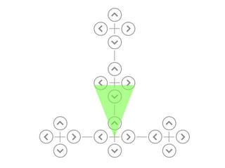 История №3
Игра в игре
 