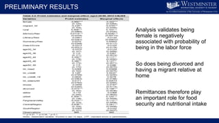 Migration, Employment, and Food Security in Central Asia: the case of Uzbekistan 