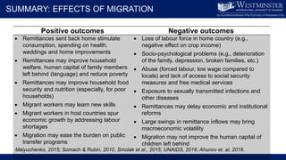 Migration, Employment, and Food Security in Central Asia: the case of Uzbekistan 