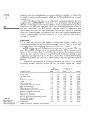 most important criterion for large ﬁrms and adaptability and ﬂexibility of software for
the small- to medium-sized companies, which are the 15th and 13th in our research
respectively.
Table VII indicates that there is no statistically signiﬁcant difference between
companies that used MRP/MRP II versus used own or no program (with the exception
of better ﬁt with organisational structure, ﬁt with parent/allied organisation systems).
Companies used MRP/MRP II program before ERP are more experienced; because of
this they emphasised that the selected software should be compatible with
organisational structure. The ﬁrst expectation from the ERP system is providing
integration. From this aspect, the companies used MRP/MRPII systems before stressed
the ﬁt with parent/allied organisation systems. All of the companies identiﬁed this
criterion as “very high”.
Conclusion
ERP is a total software application package providing integrated information system
solutions that produce information to decision support systems. Therefore, it is needed
to choose software that uses less resources and produce more output.
An ERP solution covers all the functions, even customers of the company. There are
many different ERP solutions that have a number of modules. ERP is a generic solution
but every ﬁrm is unique. Every solution has special features but companies should
choose the most suitable solution to meet their needs. Companies aiming to gain
competitive advantage must choose the best solution that will reﬂect their strong
aspect and support the rest. This can be achieved using a methodology in the selection
process.
This research has attempted to ﬁll the gap related to the scarcity of the studies
concerning software selection criteria and lack of related studies for Turkish
Used
MRP/MRPII
Used own or no
program
Selection criteria Mean SD Mean SD t-value
Functionality 4.21 0.72 4.13 0.73 0.360
Technical aspect 3.92 0.94 4.08 0.66 20.553
Cost 3.93 1.33 3.54 1.30 0.968
Service and support 3.70 0.87 3.82 0.84 20.409
Vision 4.53 0.64 4.09 0.89 2.006
System reliability 3.90 0.57 4.15 0.54 21.481
Compatibility with other systems 4.47 0.74 4.20 0.96 1.059
Ease of customisation 4.20 0.77 3.69 1.11 1.879
Market position of the vendor 3.88 0.97 3.86 0.94 0.064
Better ﬁt with organisational structure 4.17 0.64 3.70 0.69 2.116*
Domain knowledge of the vendor 3.50 0.94 3.45 1.28 0.155
References of the vendor 4.14 0.77 4.27 0.91 20.527
Methodology of software 3.55 0.81 3.99 0.76 21.676
Fit with parent/allied organisation systems 5.00 0.00 4.71 0.47 2.280*
Cross-module integration 4.86 0.36 4.67 0.57 1.373
Implementation time 4.00 0.85 3.91 0.74 0.340
Consultancy 3.69 1.03 4.17 0.98 21.482
Note: *Statistically signiﬁcant at the 0.05 level
Table VII.
Companies used
MRP/MRPII versus used
own or no program
BPMJ
11,1
84
 