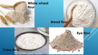 Whole wheat
flour
Bread flour
Cake flour
Rye flour
 