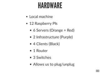 HARDWAREHARDWARE
Local machine
12 Raspberry PIs
6 Servers (Orange + Red)
2 Infrastructure (Purple)
4 Clients (Black)
1 Rou...