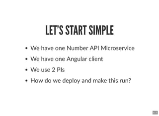LET’S START SIMPLELET’S START SIMPLE
We have one Number API Microservice
We have one Angular client
We use 2 PIs
How do we...