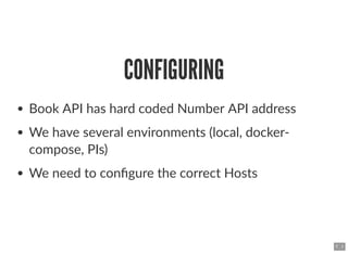 CONFIGURINGCONFIGURING
Book API has hard coded Number API address
We have several environments (local, docker‐
compose, PI...