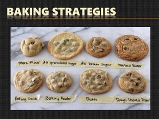 BAKING STRATEGIES
 