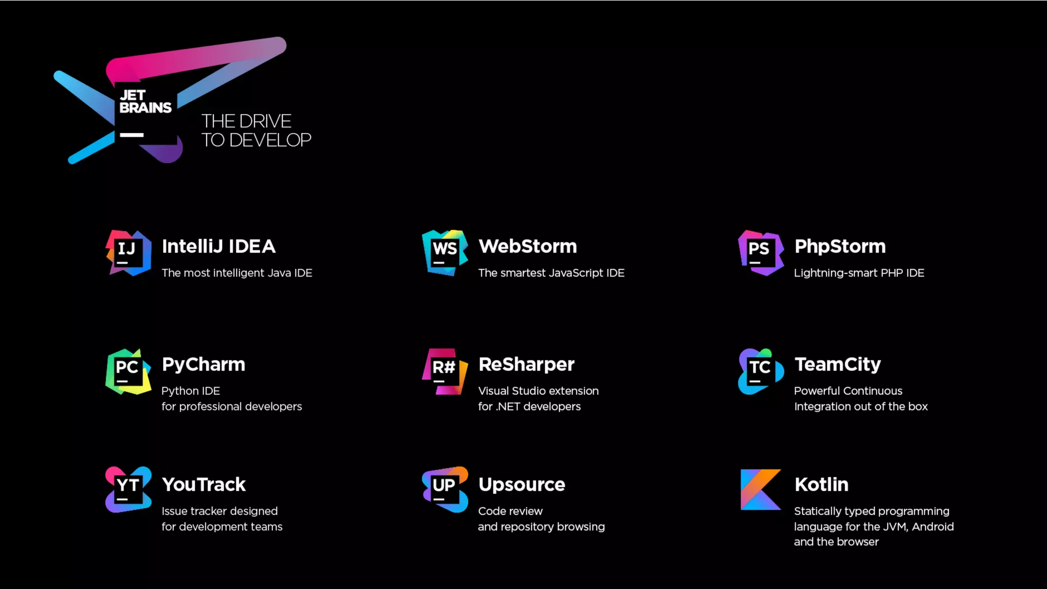Андрианова Валерия
Продуктовый менеджер по маркетингу, JetBrains
2