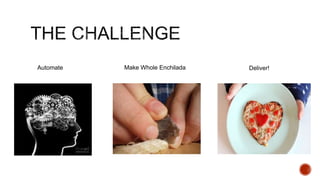 Automate Make Whole Enchilada Deliver!
 