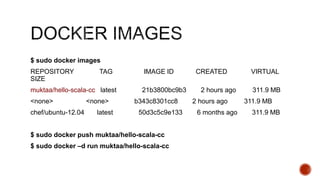 $ sudo docker images
REPOSITORY TAG IMAGE ID CREATED VIRTUAL
SIZE
muktaa/hello-scala-cc latest 21b3800bc9b3 2 hours ago 311.9 MB
<none> <none> b343c8301cc8 2 hours ago 311.9 MB
chef/ubuntu-12.04 latest 50d3c5c9e133 6 months ago 311.9 MB
$ sudo docker push muktaa/hello-scala-cc
$ sudo docker –d run muktaa/hello-scala-cc
 