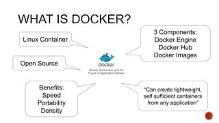 Linux Container
3 Components:
Docker Engine
Docker Hub
Docker Images
Benefits:
Speed
Portability
Density
Open Source
“Can create lightweight,
self sufficient containers
from any application”
 