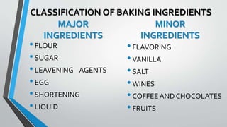 CLASSIFICATION OF BAKING INGREDIENTS
MAJOR
INGREDIENTS
•FLOUR
•SUGAR
•LEAVENING AGENTS
•EGG
•SHORTENING
•LIQUID
MINOR
INGREDIENTS
•FLAVORING
•VANILLA
•SALT
•WINES
•COFFEE AND CHOCOLATES
•FRUITS
 