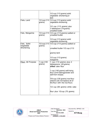 CBLM
Bread and Pastry Production
NCII
“Prepare and Produce Bakery Products ”
Date Developed:
December 2023
Date Revised:
April 30, 2025
Document No. BPPNCII - 001
Issued by:
ICT-Buug
Developed by:
JESIEBEL A. SOLANO
1/2 cup (113 grams) solid
vegetable shortening or
lard
Fats, Lard 1/2 cup (113
grams)
1/2 cup (113 grams) solid
vegetable shortening
1/2 cup (113 grams) plus
1 tablespoon (14 grams)
unsalted butter
Fats, Margarine 1/2 cup (113
grams)
1/2 cup (113 grams) salted or
unsalted butter
1/2 cup (113 grams) solid
vegetable shortening
Fats, Solid
Vegetable
Shortening
1/2 cup (113
grams)
1/2 cup (113 grams) salted or
unsalted butter 1/2 cup (113
grams) lard
1/2 cup (113 grams)
margarine
Flour, All Purpose 1 cup (140
grams)
1 cup (110 grams) plus 2
tablespoons (20 grams)
sifted cake flour
1 cup (140 grams) self-rising
flour (omit bakingpowder and
salt from recipe)
7/8 cup (130 grams) rice flour
(starch) (do not replace all of
the flour with the rice flour)
1/2 cup (65 grams) white cake
flour plus 1/2 cup (75 grams)
 