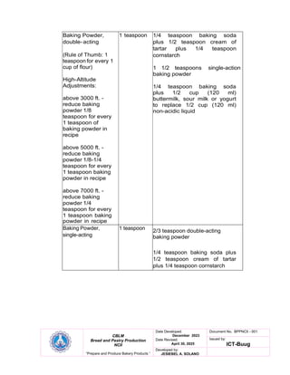 CBLM
Bread and Pastry Production
NCII
“Prepare and Produce Bakery Products ”
Date Developed:
December 2023
Date Revised:
April 30, 2025
Document No. BPPNCII - 001
Issued by:
ICT-Buug
Developed by:
JESIEBEL A. SOLANO
Baking Powder,
double-acting
(Rule of Thumb: 1
teaspoon for every 1
cup of flour)
High-Altitude
Adjustments:
above 3000 ft. -
reduce baking
powder 1/8
teaspoon for every
1 teaspoon of
baking powder in
recipe
above 5000 ft. -
reduce baking
powder 1/8-1/4
teaspoon for every
1 teaspoon baking
powder in recipe
above 7000 ft. -
reduce baking
powder 1/4
teaspoon for every
1 teaspoon baking
powder in recipe
1 teaspoon 1/4 teaspoon baking soda
plus 1/2 teaspoon cream of
tartar plus 1/4 teaspoon
cornstarch
1 1/2 teaspoons single-action
baking powder
1/4 teaspoon baking soda
plus 1/2 cup (120 ml)
buttermilk, sour milk or yogurt
to replace 1/2 cup (120 ml)
non-acidic liquid
Baking Powder,
single-acting
1 teaspoon
2/3 teaspoon double-acting
baking powder
1/4 teaspoon baking soda plus
1/2 teaspoon cream of tartar
plus 1/4 teaspoon cornstarch
 