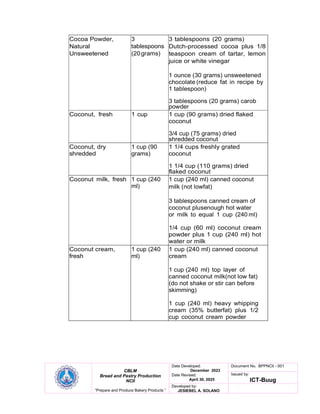 CBLM
Bread and Pastry Production
NCII
“Prepare and Produce Bakery Products ”
Date Developed:
December 2023
Date Revised:
April 30, 2025
Document No. BPPNCII - 001
Issued by:
ICT-Buug
Developed by:
JESIEBEL A. SOLANO
Cocoa Powder,
Natural
Unsweetened
3
tablespoons
(20grams)
3 tablespoons (20 grams)
Dutch-processed cocoa plus 1/8
teaspoon cream of tartar, lemon
juice or white vinegar
1 ounce (30 grams) unsweetened
chocolate (reduce fat in recipe by
1 tablespoon)
3 tablespoons (20 grams) carob
powder
Coconut, fresh 1 cup 1 cup (90 grams) dried flaked
coconut
3/4 cup (75 grams) dried
shredded coconut
Coconut, dry
shredded
1 cup (90
grams)
1 1/4 cups freshly grated
coconut
1 1/4 cup (110 grams) dried
flaked coconut
Coconut milk, fresh 1 cup (240
ml)
1 cup (240 ml) canned coconut
milk (not lowfat)
3 tablespoons canned cream of
coconut plusenough hot water
or milk to equal 1 cup (240 ml)
1/4 cup (60 ml) coconut cream
powder plus 1 cup (240 ml) hot
water or milk
Coconut cream,
fresh
1 cup (240
ml)
1 cup (240 ml) canned coconut
cream
1 cup (240 ml) top layer of
canned coconut milk(not low fat)
(do not shake or stir can before
skimming)
1 cup (240 ml) heavy whipping
cream (35% butterfat) plus 1/2
cup coconut cream powder
 