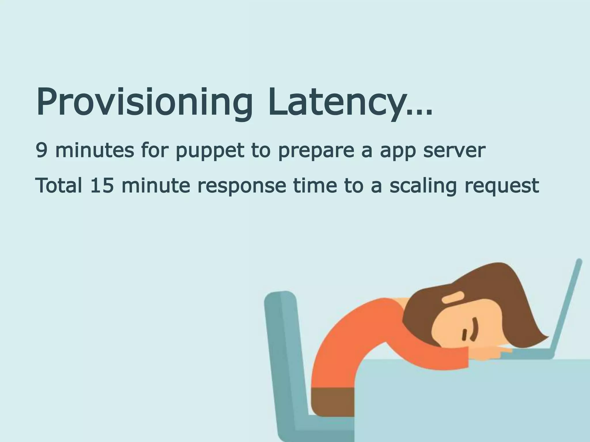 Provisioning Latency…
9 minutes for puppet to prepare a app server
Total 15 minute response time to a scaling request
 