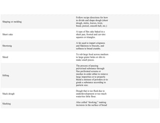 Shaping or molding
Follow recipe directions for how
to divide and shape dough (sheet
dough, sticks, loaves, twist,
braid, pretzel, smooth ball, etc.)
Sheet cake
A type of flat cake baked in a
sheet pan, frosted and cut-into
squares or triangles.
Shortenig
A fat used to impart crispness
and flakiness to biscuits, and
softness to bread crumbs.
Shred
To rub large food across medium
to large grater holes or slits to
make small pieces.
Sifting
The process of passing
pulverised substance through
fine perforated screens or
meshes in order either to remove
large impurities or to properly
blend a mixture of powders or to
grade a substance according to
particle size.
Slack dough
Dough that is too fluid due to
underdevelopment or too much
water/too little flour.
Slashing
Also called ―docking;‖ making
incisions in the surface of bread
 