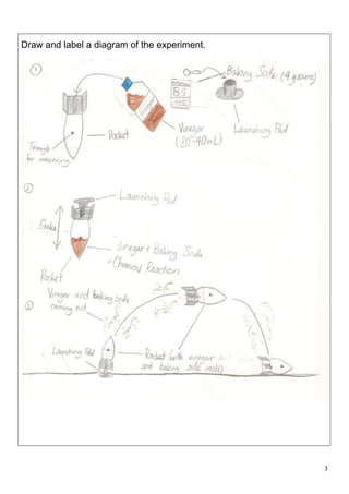 Baking Soda And Vinegar Experiment Report