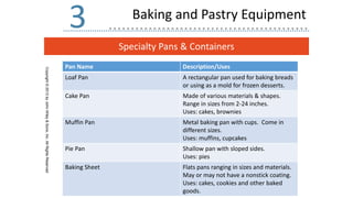 Specialty Pans & Containers
Copyright
©
2013
by
John
Wiley
&
Sons,
Inc.
All
Rights
Reserved
3 Baking and Pastry Equipment
Pan Name Description/Uses
Loaf Pan A rectangular pan used for baking breads
or using as a mold for frozen desserts.
Cake Pan Made of various materials & shapes.
Range in sizes from 2-24 inches.
Uses: cakes, brownies
Muffin Pan Metal baking pan with cups. Come in
different sizes.
Uses: muffins, cupcakes
Pie Pan Shallow pan with sloped sides.
Uses: pies
Baking Sheet Flats pans ranging in sizes and materials.
May or may not have a nonstick coating.
Uses: cakes, cookies and other baked
goods.
 