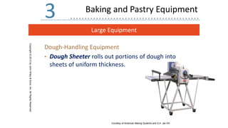 Large Equipment
Copyright
©
2013
by
John
Wiley
&
Sons,
Inc.
All
Rights
Reserved
3
Dough-Handling Equipment
• Dough Sheeter rolls out portions of dough into
sheets of uniform thickness.
Courtesy of American Baking Systems and S.A. Jac NV.
Baking and Pastry Equipment
 