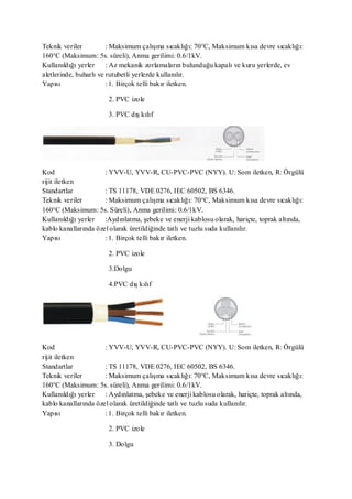 Teknik veriler          : Maksimum çalışma sıcaklığı: 70°C, Maksimum kısa devre sıcaklığı:
160°C (Maksimum: 5s. süreli), Anma gerilimi: 0.6/1kV.
Kullanıldığı yerler : Az mekanik zorlamaların bulunduğu kapalı ve kuru yerlerde, ev
aletlerinde, buharlı ve rutubetli yerlerde kullanılır.
Yapısı                  : 1. Birçok telli bakır iletken.

                       2. PVC izole

                       3. PVC dış kılıf




Kod                   : YVV-U, YVV-R, CU-PVC-PVC (NYY). U: Som iletken, R: Örgülü
rijit iletken
Standartlar           : TS 11178, VDE 0276, IEC 60502, BS 6346.
Teknik veriler        : Maksimum çalışma sıcaklığı: 70°C, Maksimum kısa devre sıcaklığı:
160°C (Maksimum: 5s. Süreli), Anma gerilimi: 0.6/1kV.
Kullanıldığı yerler :Aydınlatma, şebeke ve enerji kablosu olarak, hariçte, toprak altında,
kablo kanallarında özel olarak üretildiğinde tatlı ve tuzlu suda kullanılır.
Yapısı                : 1. Birçok telli bakır iletken.

                       2. PVC izole

                       3.Dolgu

                       4.PVC dış kılıf




Kod                   : YVV-U, YVV-R, CU-PVC-PVC (NYY). U: Som iletken, R: Örgülü
rijit iletken
Standartlar           : TS 11178, VDE 0276, IEC 60502, BS 6346.
Teknik veriler        : Maksimum çalışma sıcaklığı: 70°C, Maksimum kısa devre sıcaklığı:
160°C (Maksimum: 5s. süreli), Anma gerilimi: 0.6/1kV.
Kullanıldığı yerler : Aydınlatma, şebeke ve enerji kablosu olarak, hariçte, toprak altında,
kablo kanallarında özel olarak üretildiğinde tatlı ve tuzlu suda kullanılır.
Yapısı                : 1. Birçok telli bakır iletken.

                       2. PVC izole

                       3. Dolgu
 