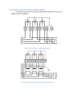 3 Fazlı Aktif Enerji Sayacının Şebekeye Bağlantı Şekilleri
          3 fazlı aktif enerji sayacının şebekeye çeşitli bağlantı şekilleri mevcuttur. Bu
   bağlantı şekilleri aşağıdadır;




                            Şekil 6-4 telli aktif enerji sayacı direk bağlantı şeması




                   Şekil 7-4 telli aktif enerji sayacı akım trafosu bağlantılı bağlantı şeması
 
