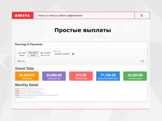 Плюсы и минусы работы аффилиатом
Простые выплаты
5
 