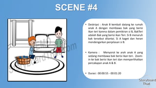 SCENE #4
• Deskripsi : Anak B kembali datang ke rumah
anak A dengan membawa bak yang berisi
ikan teri karena dalam pemikiran si B, BakTeri
adalah Bak yang berisi ikan Teri. Si B menaruh
bak tersebut dilantai. Si A kaget dan heran
mendengarkan penjelasan si B.
• Kamera : Menyorot ke arah anak A yang
sedang membawa bak berisi ikan teri. Zoomin ke bak berisi ikan teri dan memperlihatkan
percakapan anak A & B.

• Durasi : 00:00:55 - 00:01:20

 