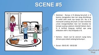 SCENE #5
• Deskripsi : Ibunya si B datang kerumah si A
karena mengetahui ikan teri yang dimilikinya
di ambil oleh anak nya tanpa izin. Ibu si B
memarahi anaknya dirumah si A dan meminta
untuk mengembalikan ikan teri tersebut ke
tempat asalnya sebelum diambil (kolam ikan).
Si A terlihat bingung melihat apa yang
dilakukan oleh si Ibu B kepada si B.
• Kamera : Zoom out ke seluruh ruang tamu
dimana para tokoh sedang berkumpul .
• Durasi : 00:01:45 - 00:02:00

 