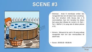 SCENE #3
• Deskripsi : Anak B membawa ember lalu
mengambil ikan teri di kolam ikan rumahnya.
Ikan teri tersebut milik ibunya dan si B
memindahkan ikan teri tersebut ke dalam
bak yang akan dibawa ke rumah si A. Bak +
Teri = BakTeri ( Ini yang ada di dalam pikiran
si B ).
• Kamera : Menyorot ke arah si B yang sedang
mengambil ikan teri dan memasukkan ke
dalam bak.
• Durasi : 00:00:30 - 00:00:45

 