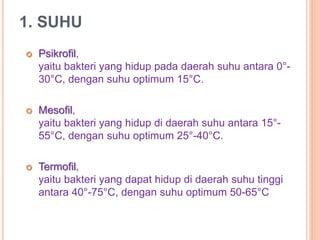 1. SUHU
 Psikrofil,
yaitu bakteri yang hidup pada daerah suhu antara 0°-
30°C, dengan suhu optimum 15°C.
 Mesofil,
yaitu bakteri yang hidup di daerah suhu antara 15°-
55°C, dengan suhu optimum 25°-40°C.
 Termofil,
yaitu bakteri yang dapat hidup di daerah suhu tinggi
antara 40°-75°C, dengan suhu optimum 50-65°C
 