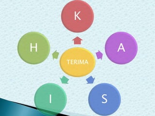 K

H

A
TERIMA

I

S

 