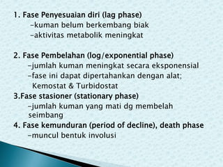 1. Fase Penyesuaian diri (lag phase)
-kuman belum berkembang biak
-aktivitas metabolik meningkat
2. Fase Pembelahan (log/exponential phase)
-jumlah kuman meningkat secara eksponensial
-fase ini dapat dipertahankan dengan alat;
Kemostat & Turbidostat
3.Fase stasioner (stationary phase)
-jumlah kuman yang mati dg membelah
seimbang
4. Fase kemunduran (period of decline), death phase
-muncul bentuk involusi

 