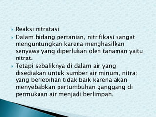 




Reaksi nitratasi
Dalam bidang pertanian, nitrifikasi sangat
menguntungkan karena menghasilkan
senyawa yang diperlukan oleh tanaman yaitu
nitrat.
Tetapi sebaliknya di dalam air yang
disediakan untuk sumber air minum, nitrat
yang berlebihan tidak baik karena akan
menyebabkan pertumbuhan ganggang di
permukaan air menjadi berlimpah.

 