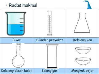 BAKTIF T1 BAB 1.pdf