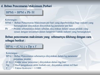 Menghitung Pendapatan Adsense YouTube: Panduan Lengkap Perhitungan Harian
