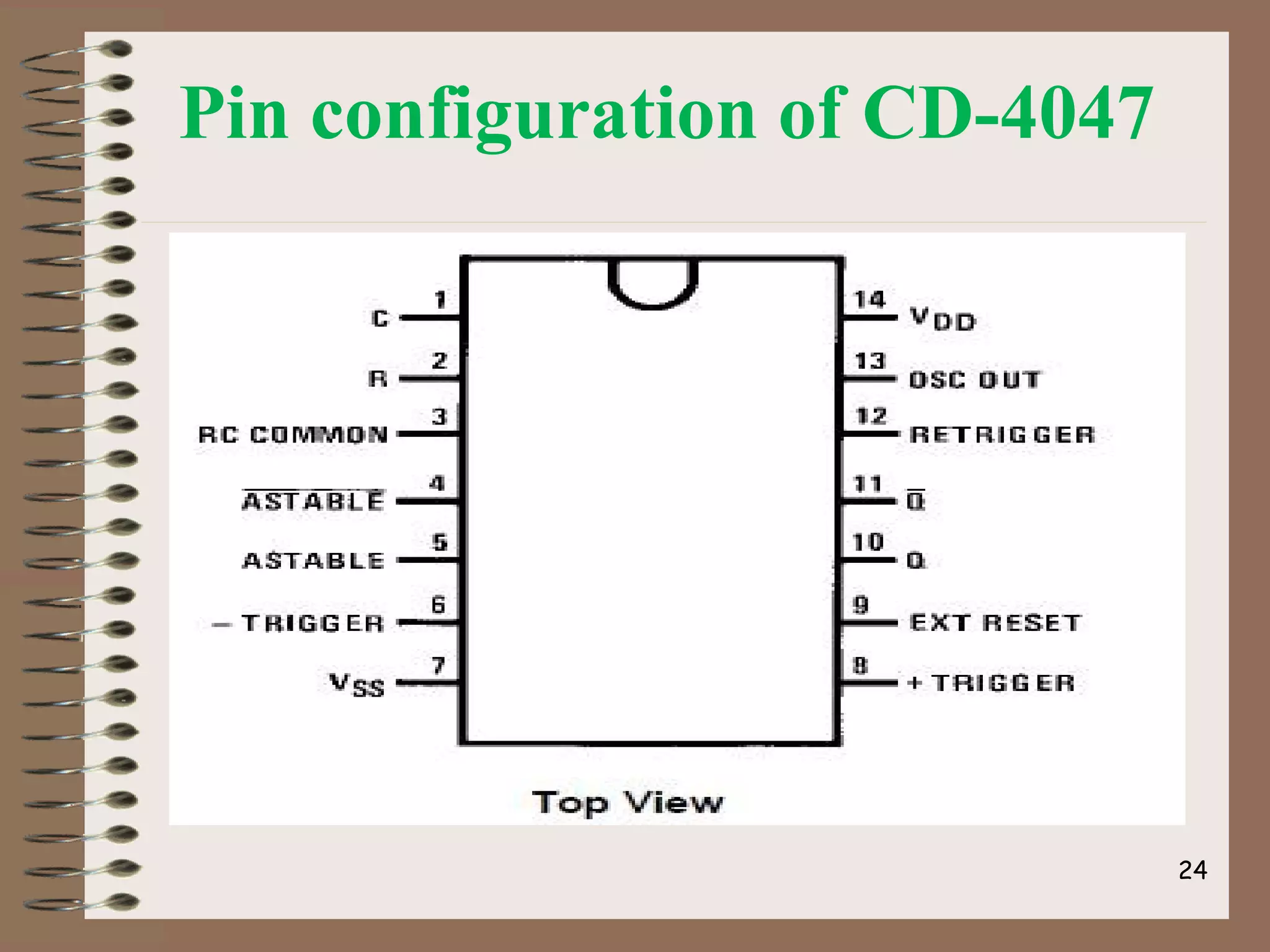 Pin configuration of CD-4047
24
 