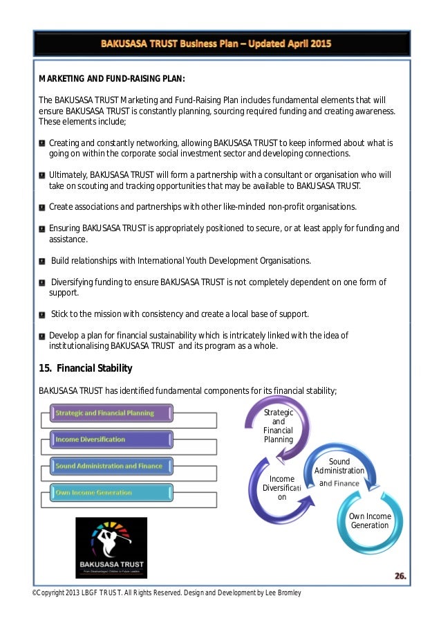 How to write a business plan image