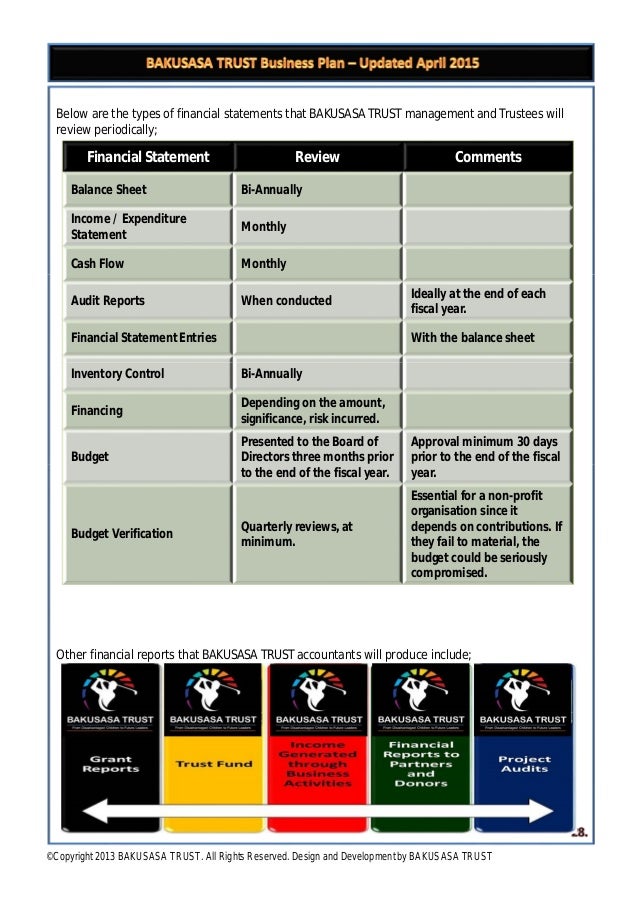 Business plan docx picture
