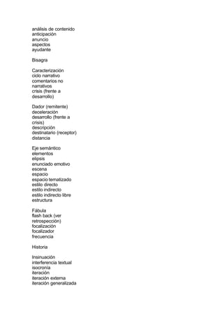 análisis de contenido
anticipación
anuncio
aspectos
ayudante

Bisagra

Caracterización
ciclo narrativo
comentarios no
narrativos
crisis (frente a
desarrollo)

Dador (remitente)
deceleración
desarrollo (frente a
crisis)
descripción
destinatario (receptor)
distancia

Eje semántico
elementos
elipsis
enunciado emotivo
escena
espacio
espacio tematizado
estilo directo
estilo indirecto
estilo indirecto libre
estructura

Fábula
flash back (ver
retrospección)
focalización
focalizador
frecuencia

Historia

Insinuación
interferencia textual
isocronía
iteración
iteración externa
iteración generalizada
 
